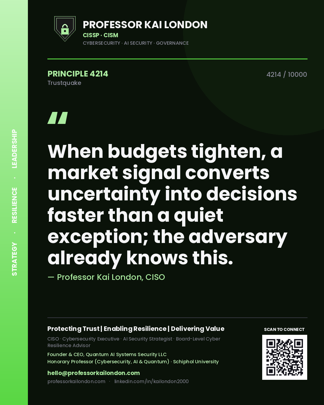 Professor Kai London principle 4214: When budgets tighten, a market signal converts uncertainty into decisions faster than a quiet exception; the adversary already knows this.