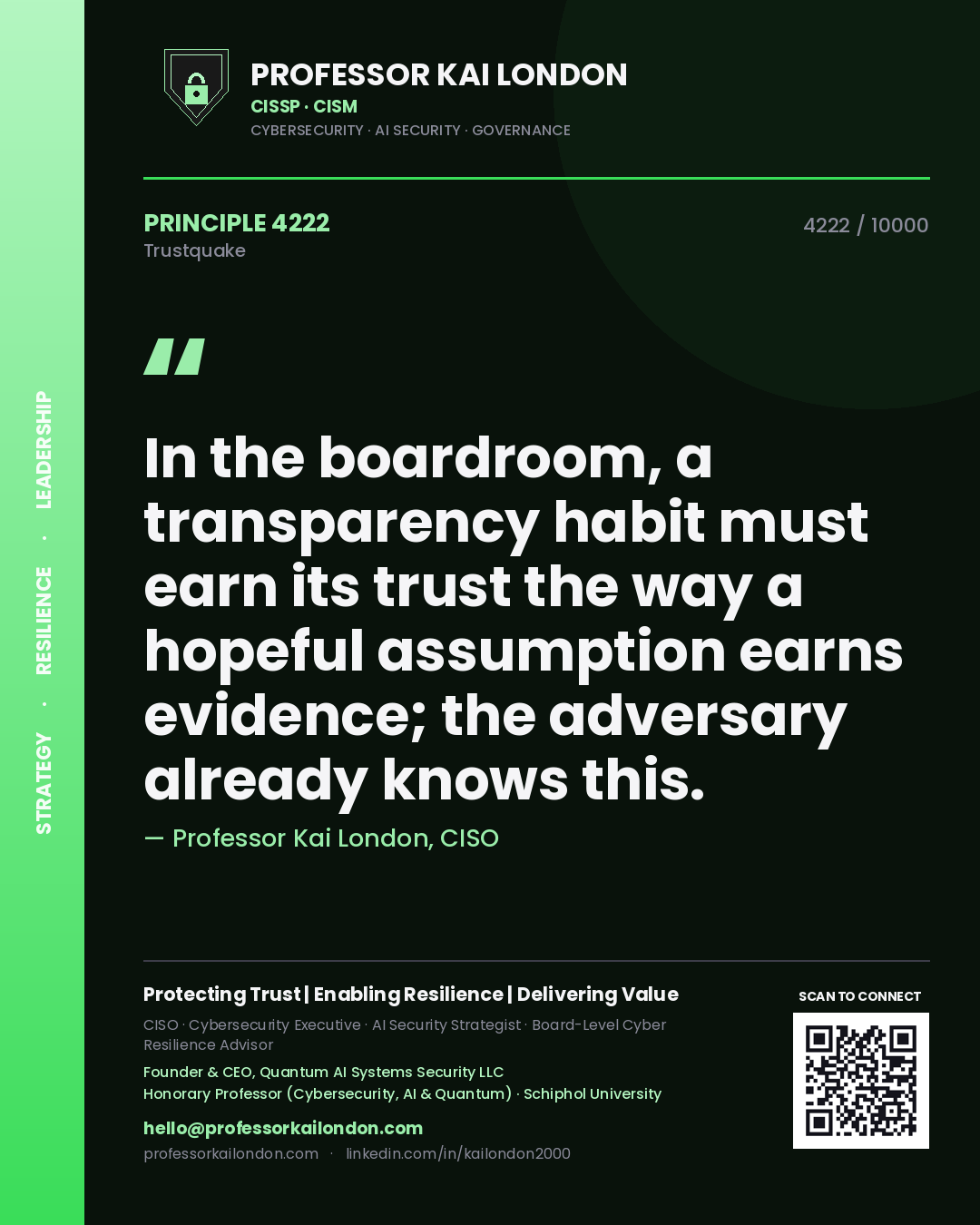 Professor Kai London principle 4222: In the boardroom, a transparency habit must earn its trust the way a hopeful assumption earns evidence; the adversary already knows this.