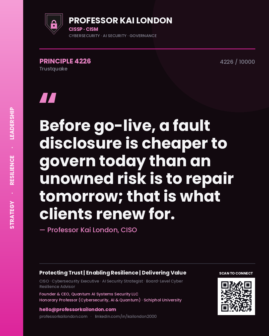 Professor Kai London principle 4226: Before go-live, a fault disclosure is cheaper to govern today than an unowned risk is to repair tomorrow; that is what clients renew for.