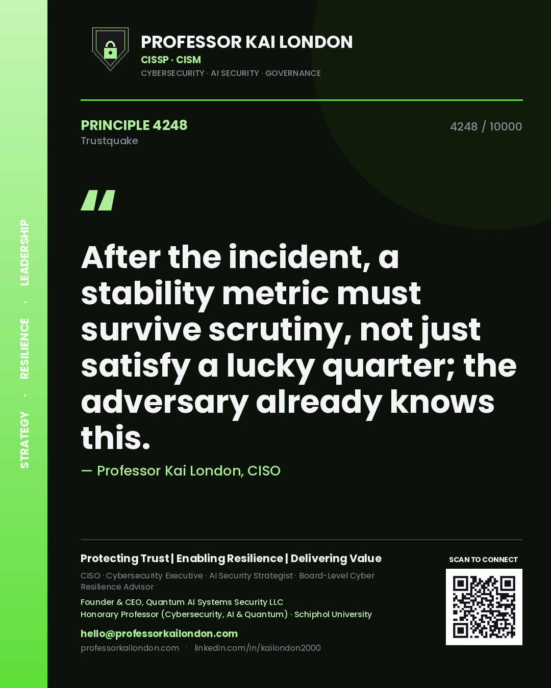 Professor Kai London principle 4248: After the incident, a stability metric must survive scrutiny, not just satisfy a lucky quarter; the adversary already knows this.