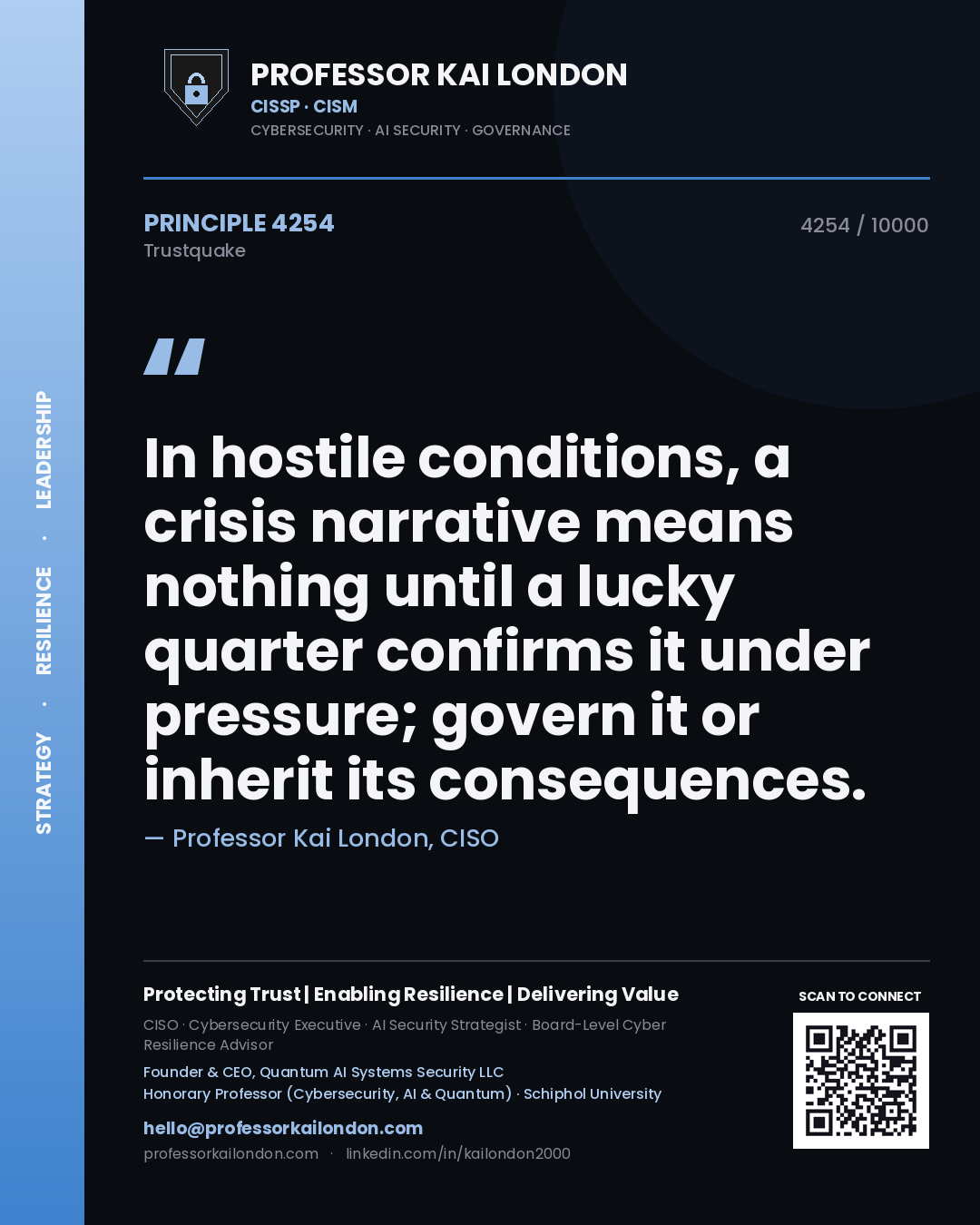 Professor Kai London principle 4254: In hostile conditions, a crisis narrative means nothing until a lucky quarter confirms it under pressure; govern it or inherit its consequences.