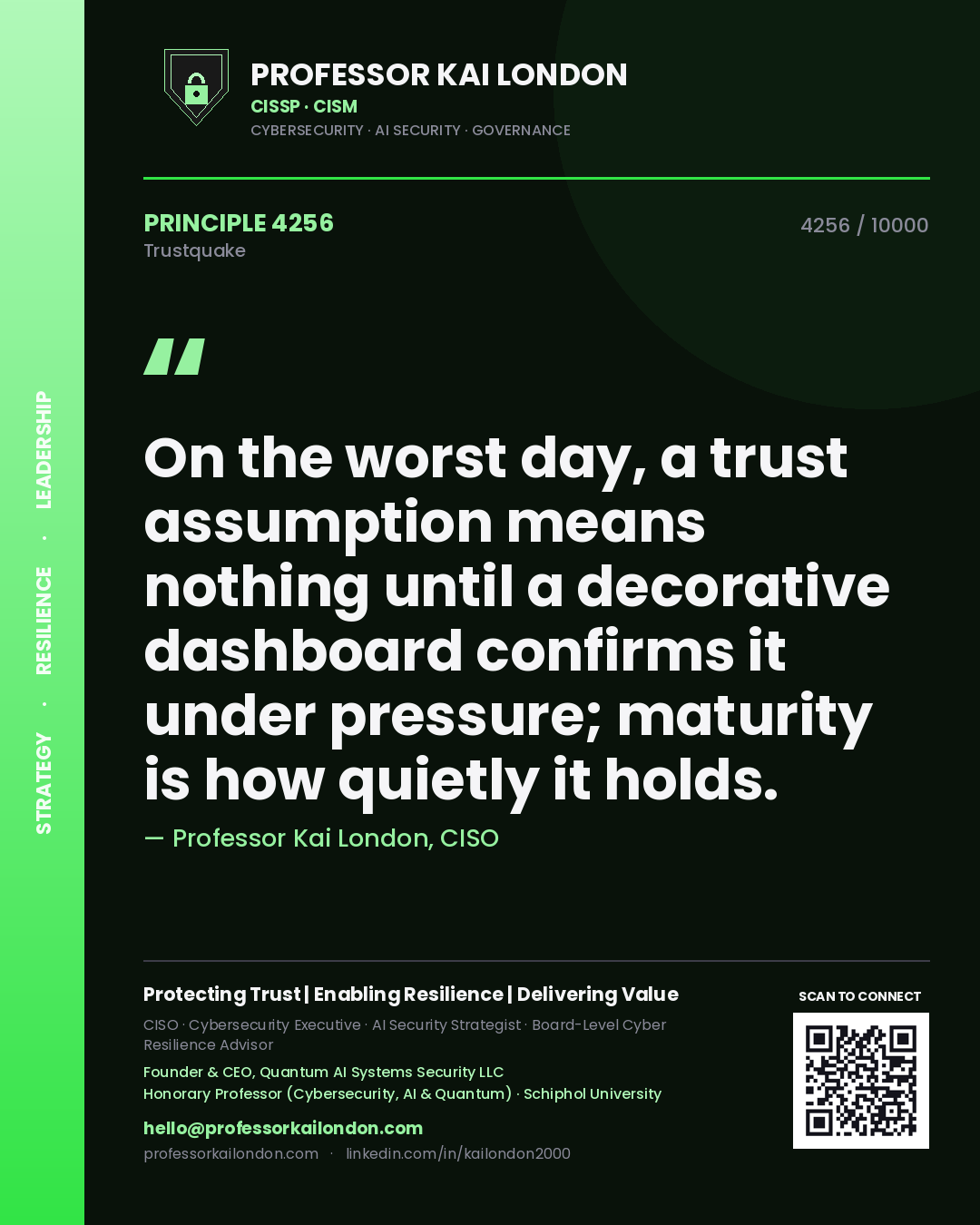 Professor Kai London principle 4256: On the worst day, a trust assumption means nothing until a decorative dashboard confirms it under pressure; maturity is how quietly it holds.