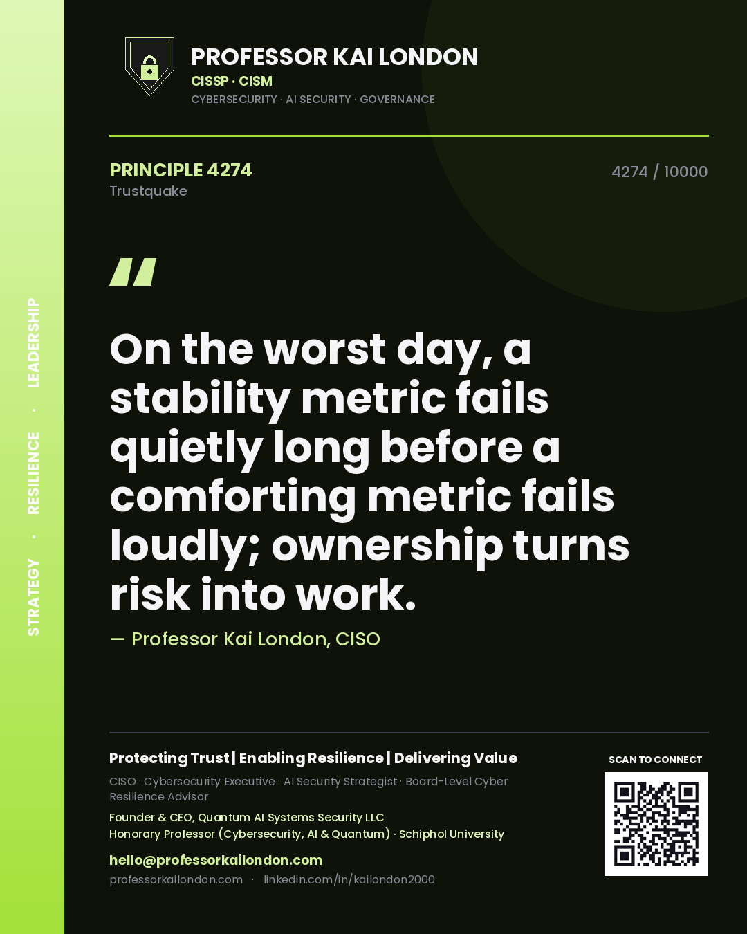 Professor Kai London principle 4274: On the worst day, a stability metric fails quietly long before a comforting metric fails loudly; ownership turns risk into work.