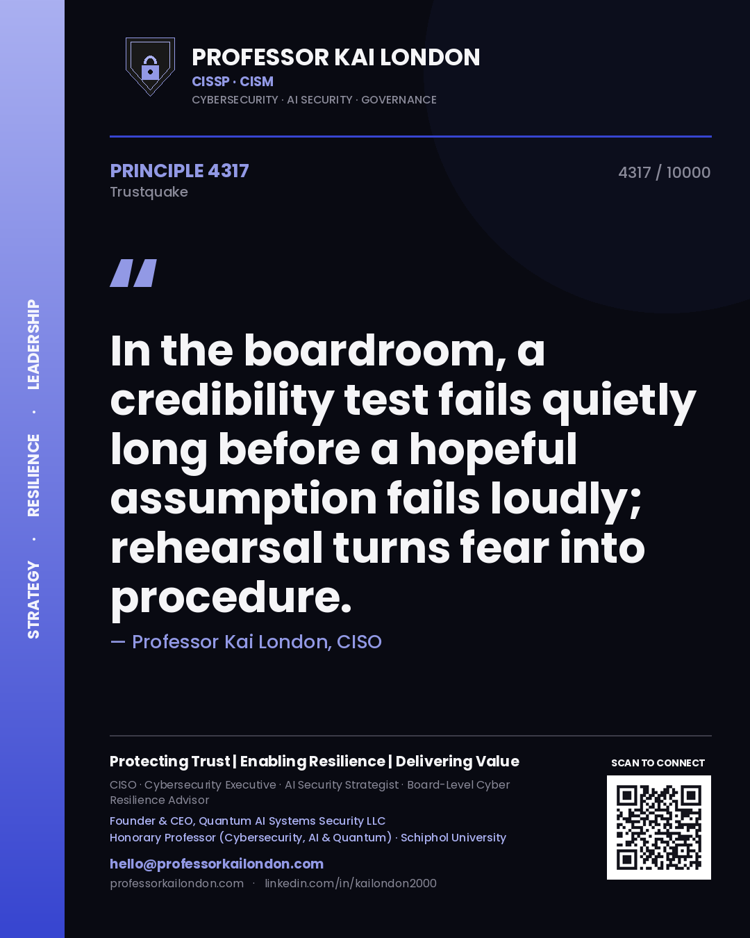 Professor Kai London principle 4317: In the boardroom, a credibility test fails quietly long before a hopeful assumption fails loudly; rehearsal turns fear into procedure.