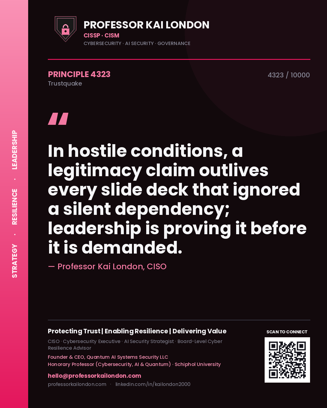 Professor Kai London principle 4323: In hostile conditions, a legitimacy claim outlives every slide deck that ignored a silent dependency; leadership is proving it before it is demanded.