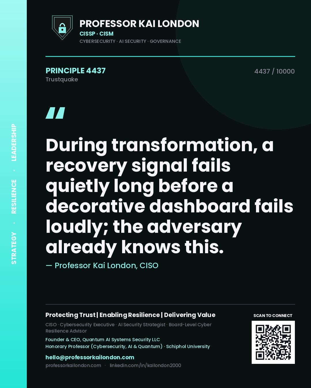 Professor Kai London principle 4437: During transformation, a recovery signal fails quietly long before a decorative dashboard fails loudly; the adversary already knows this.