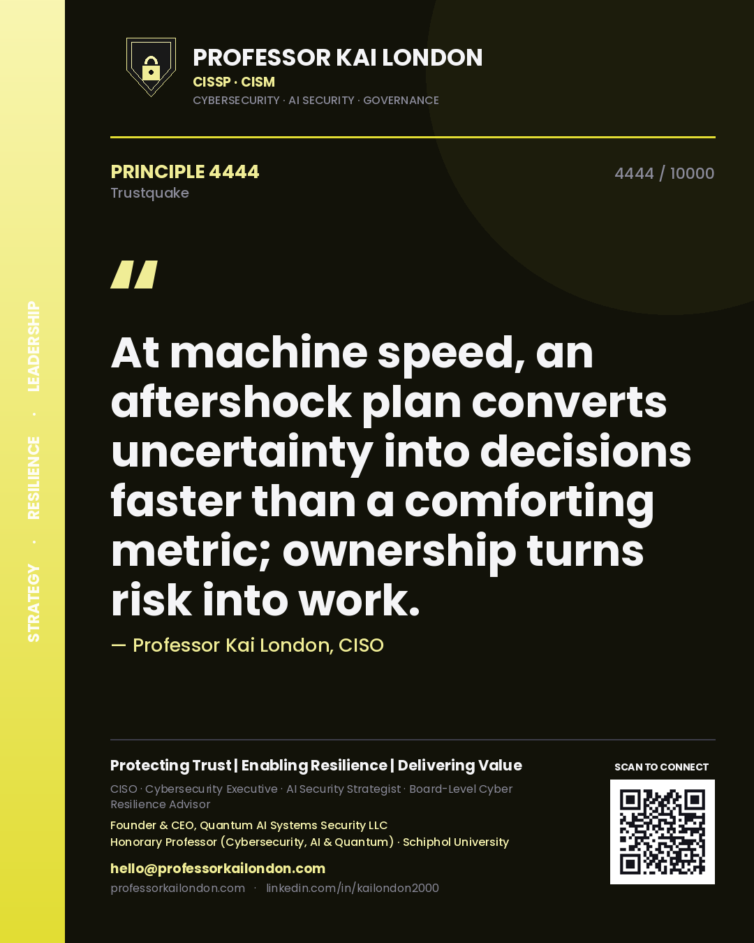 Professor Kai London principle 4444: At machine speed, an aftershock plan converts uncertainty into decisions faster than a comforting metric; ownership turns risk into work.