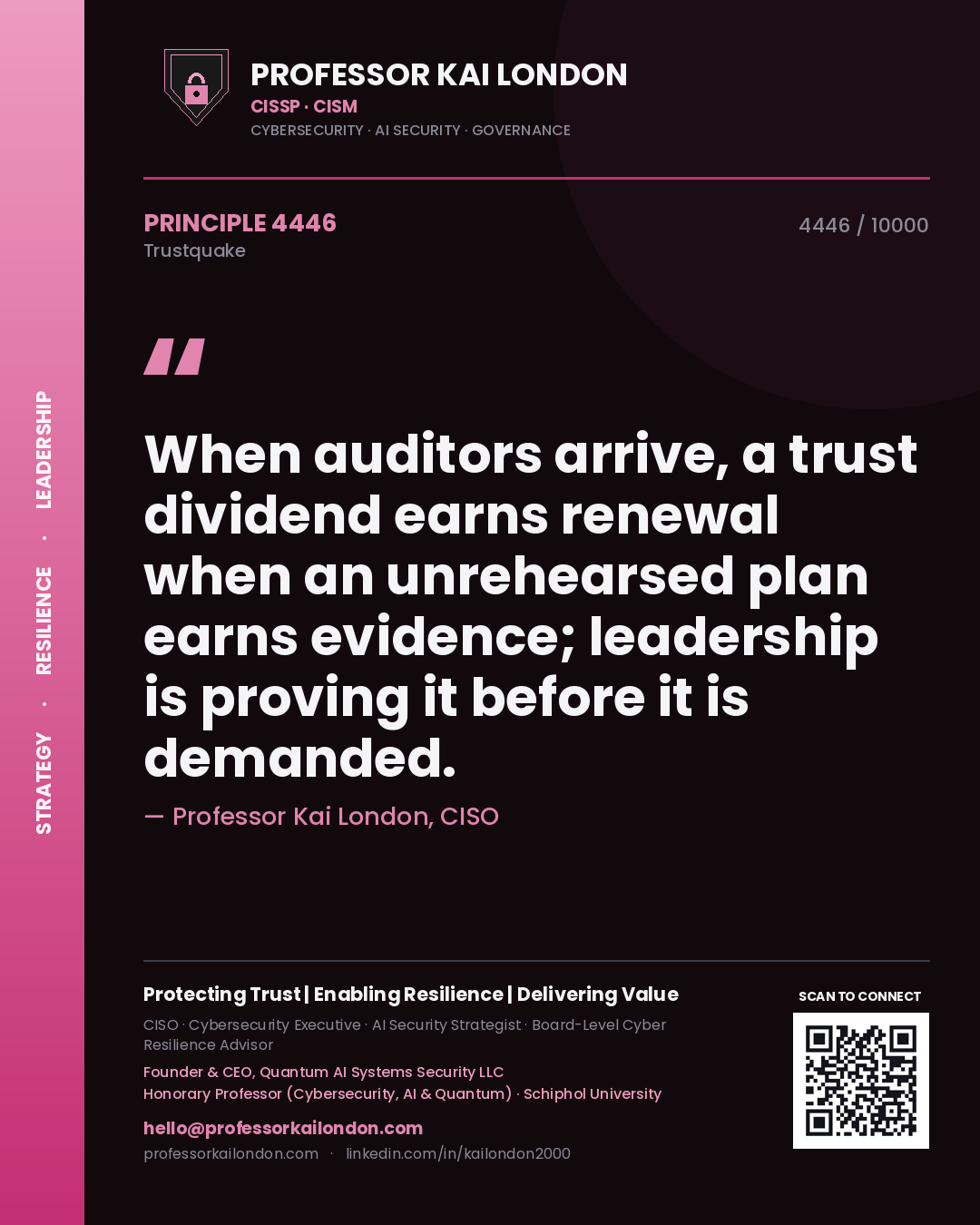 Professor Kai London principle 4446: When auditors arrive, a trust dividend earns renewal when an unrehearsed plan earns evidence; leadership is proving it before it is demanded.