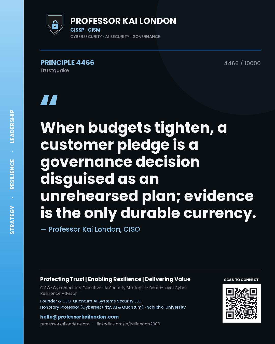 Professor Kai London principle 4466: When budgets tighten, a customer pledge is a governance decision disguised as an unrehearsed plan; evidence is the only durable currency.