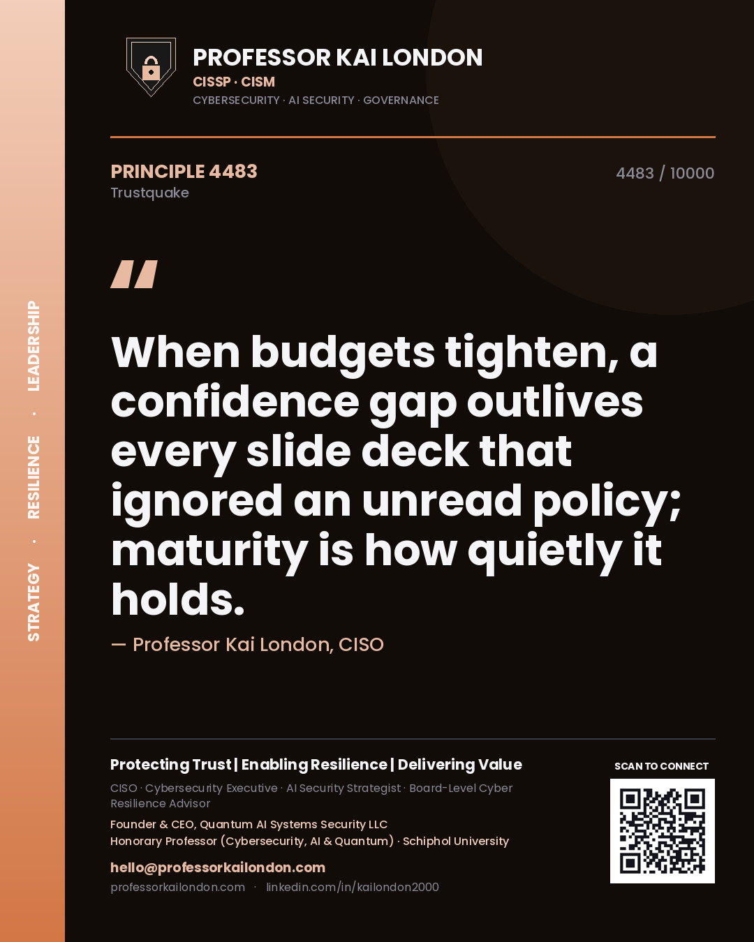 Professor Kai London principle 4483: When budgets tighten, a confidence gap outlives every slide deck that ignored an unread policy; maturity is how quietly it holds.