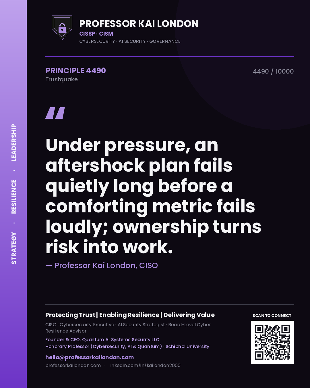 Professor Kai London principle 4490: Under pressure, an aftershock plan fails quietly long before a comforting metric fails loudly; ownership turns risk into work.
