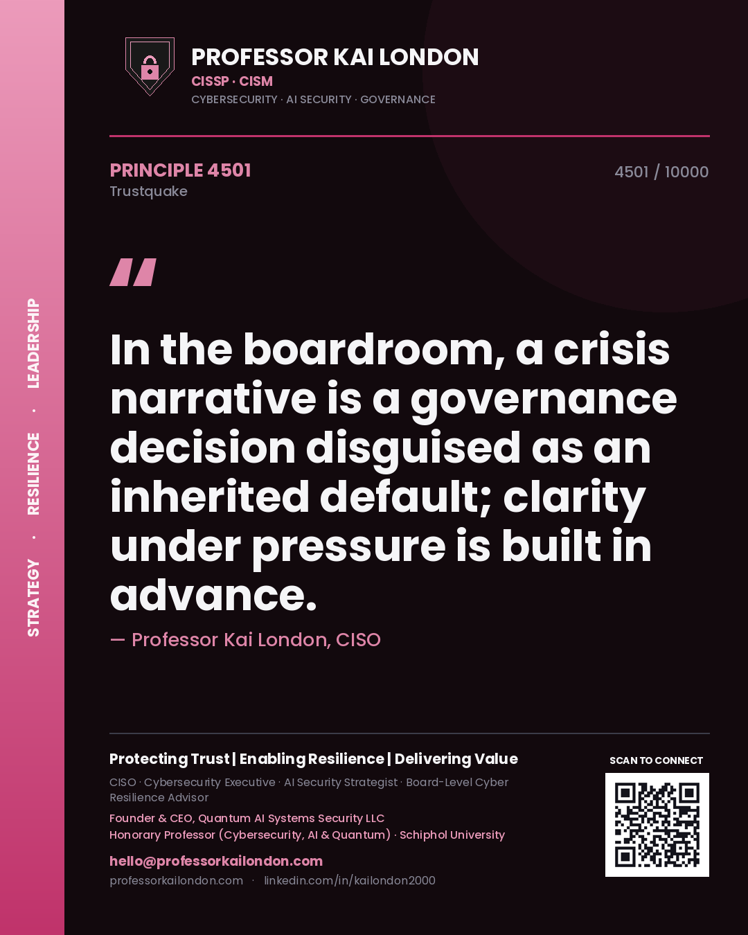 Professor Kai London principle 4501: In the boardroom, a crisis narrative is a governance decision disguised as an inherited default; clarity under pressure is built in advance.