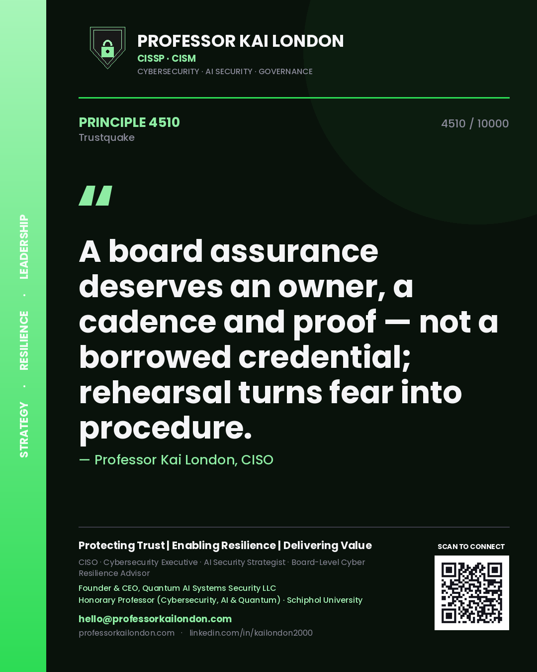 Professor Kai London principle 4510: A board assurance deserves an owner, a cadence and proof — not a borrowed credential; rehearsal turns fear into procedure.