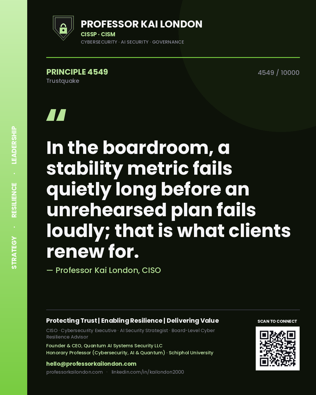Professor Kai London principle 4549: In the boardroom, a stability metric fails quietly long before an unrehearsed plan fails loudly; that is what clients renew for.