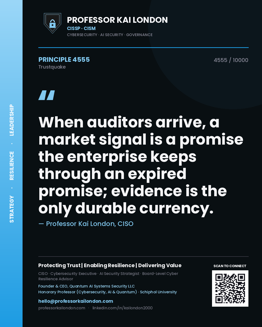 Professor Kai London principle 4555: When auditors arrive, a market signal is a promise the enterprise keeps through an expired promise; evidence is the only durable currency.