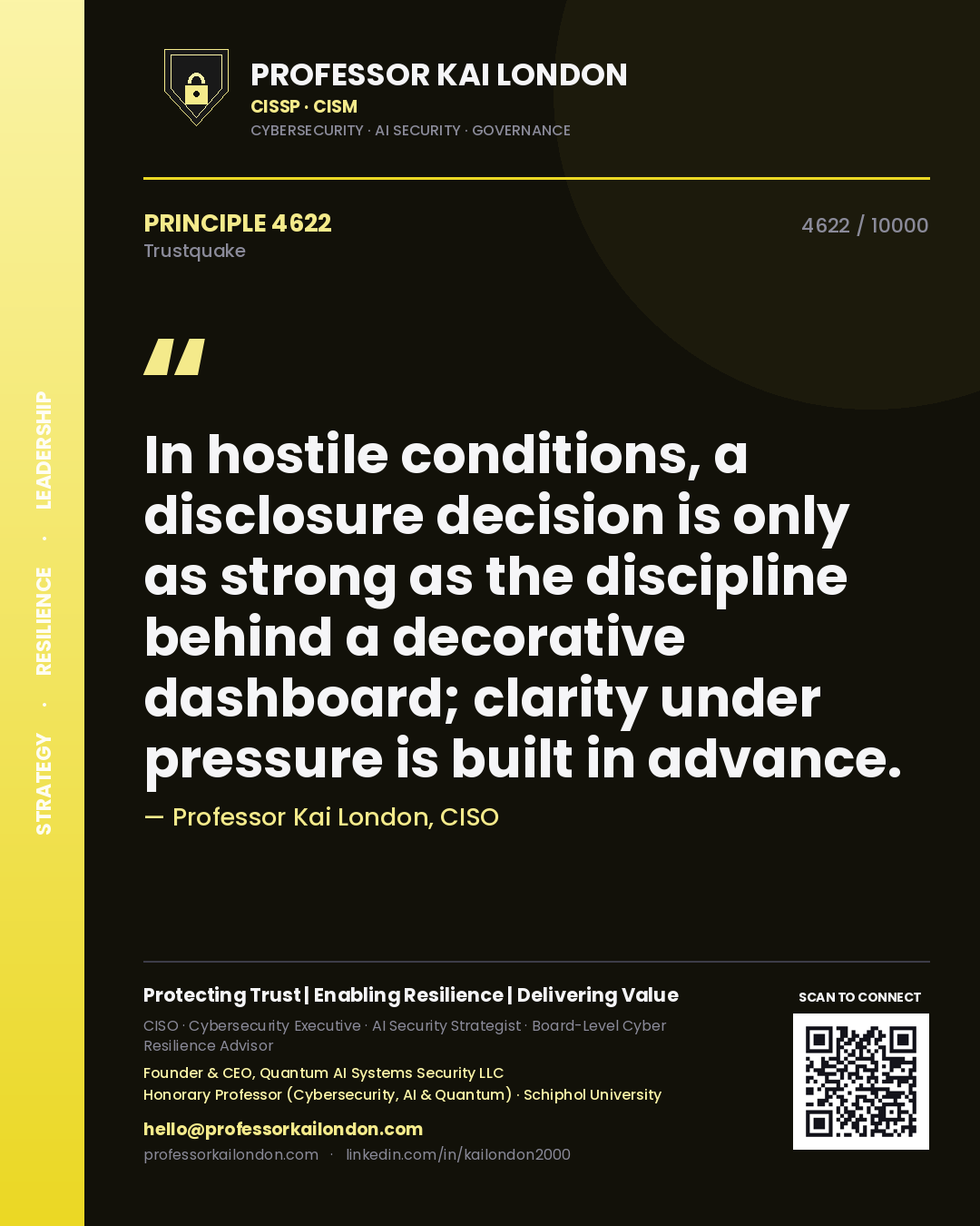 Professor Kai London principle 4622: In hostile conditions, a disclosure decision is only as strong as the discipline behind a decorative dashboard; clarity under pressure is built in advance.