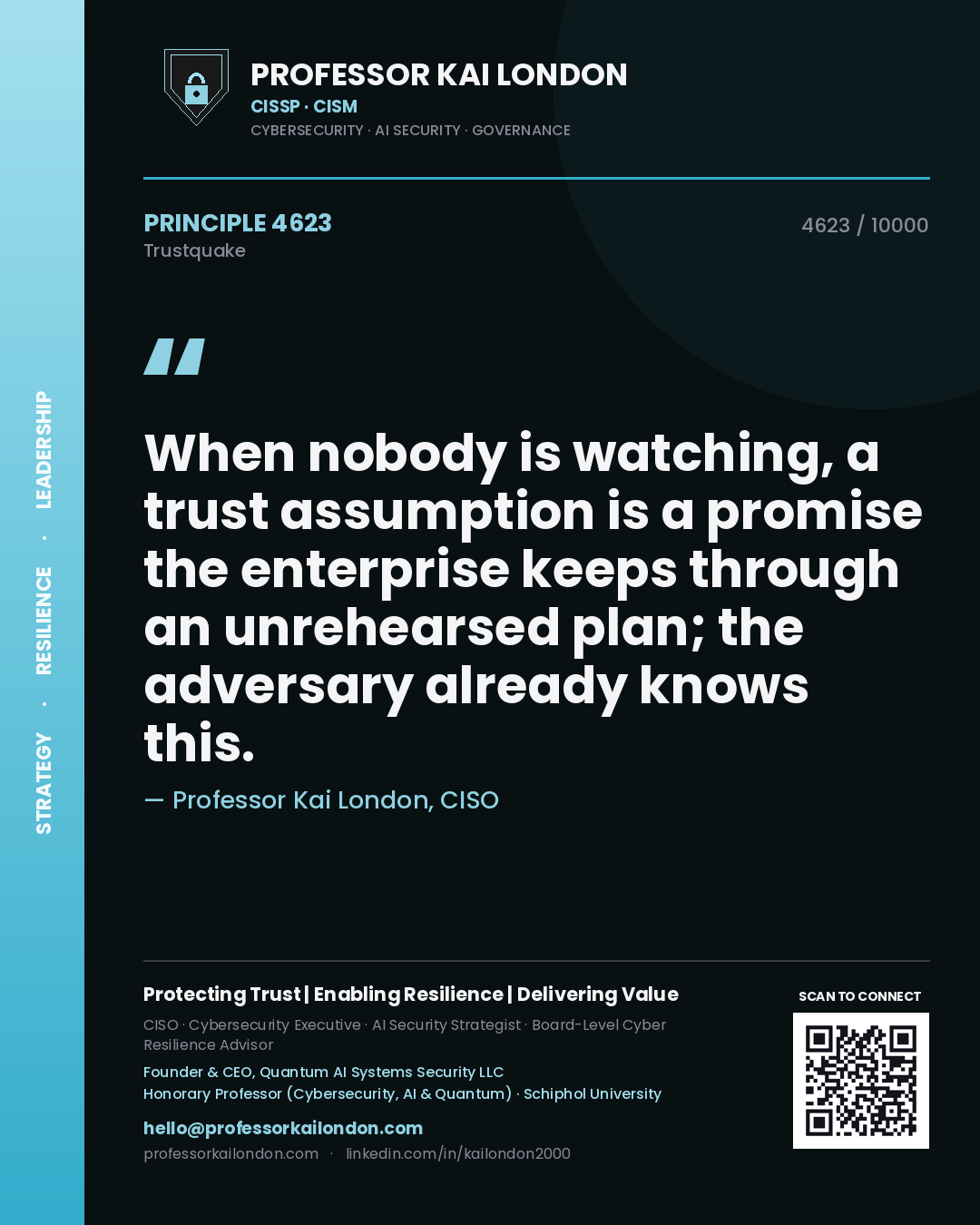 Professor Kai London principle 4623: When nobody is watching, a trust assumption is a promise the enterprise keeps through an unrehearsed plan; the adversary already knows this.