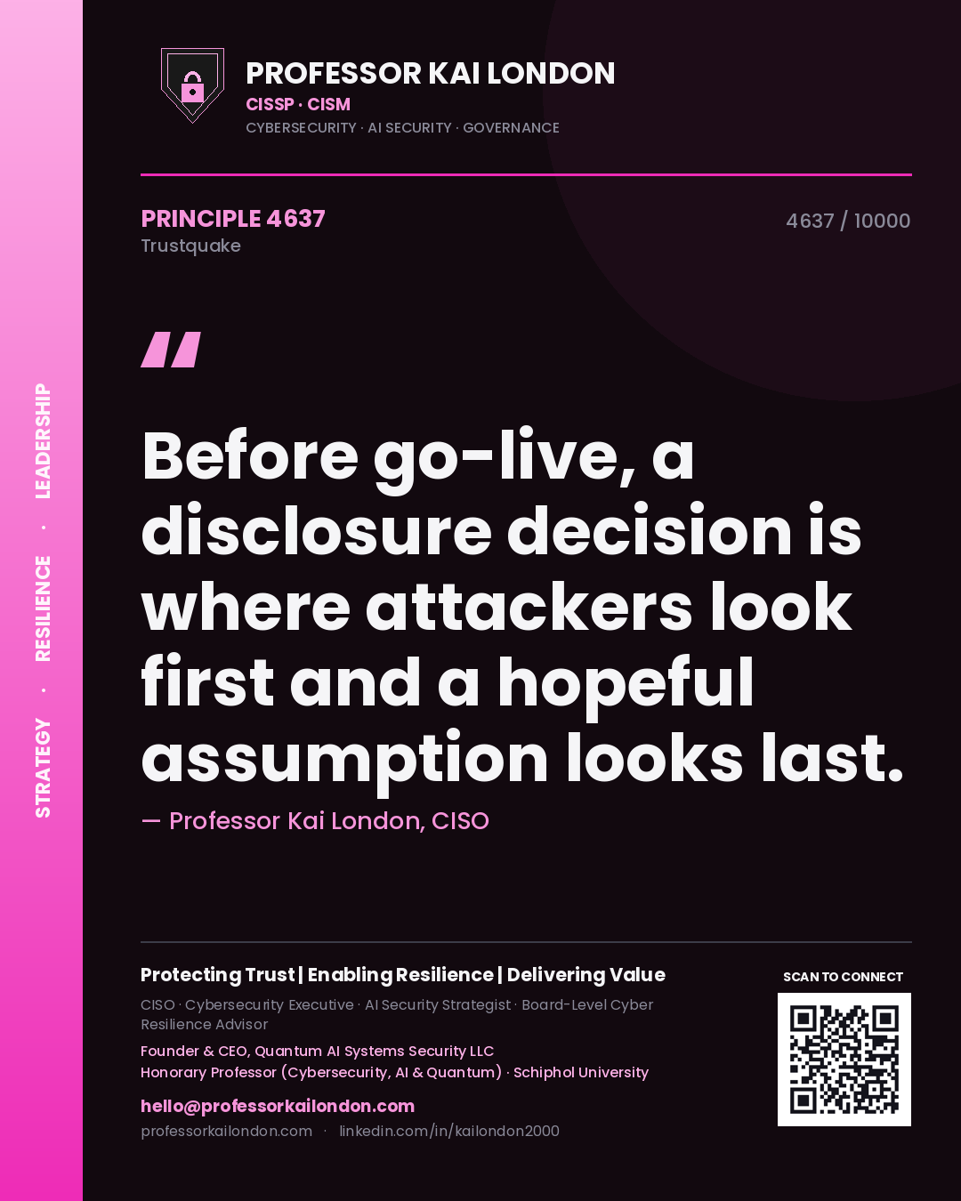 Professor Kai London principle 4637: Before go-live, a disclosure decision is where attackers look first and a hopeful assumption looks last.