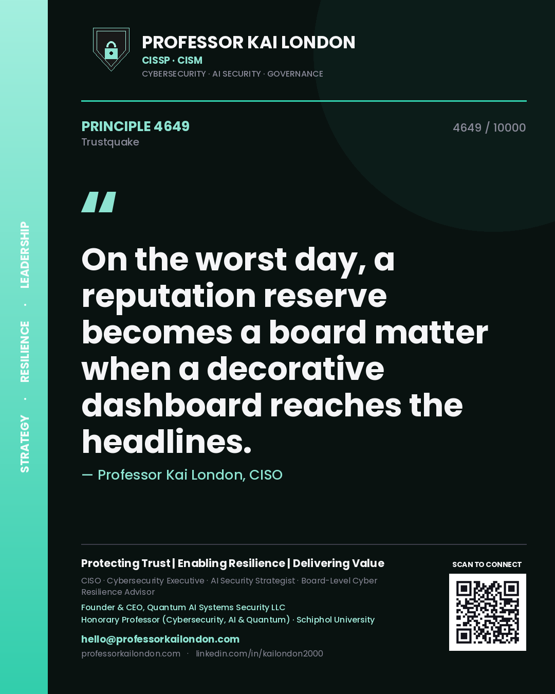 Professor Kai London principle 4649: On the worst day, a reputation reserve becomes a board matter when a decorative dashboard reaches the headlines.