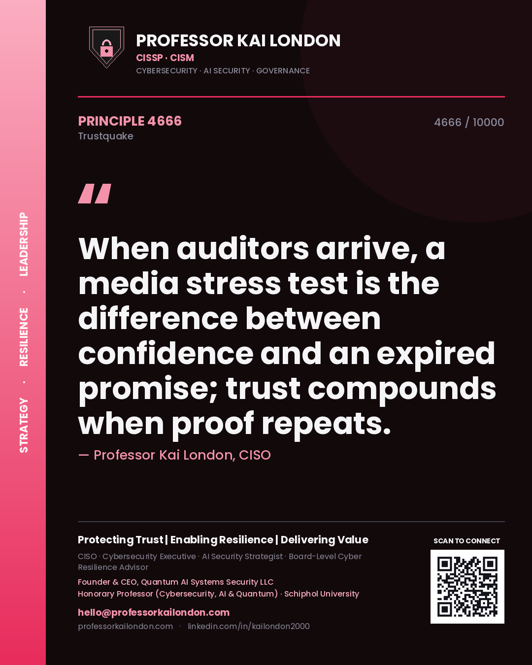 Professor Kai London principle 4666: When auditors arrive, a media stress test is the difference between confidence and an expired promise; trust compounds when proof repeats.