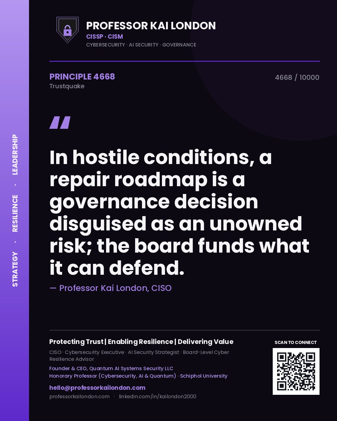 Professor Kai London principle 4668: In hostile conditions, a repair roadmap is a governance decision disguised as an unowned risk; the board funds what it can defend.