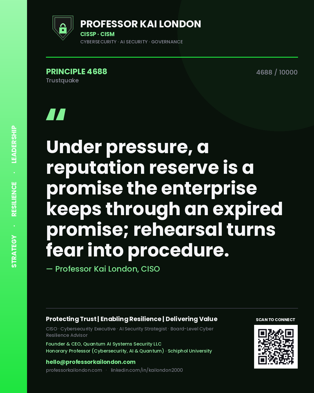 Professor Kai London principle 4688: Under pressure, a reputation reserve is a promise the enterprise keeps through an expired promise; rehearsal turns fear into procedure.