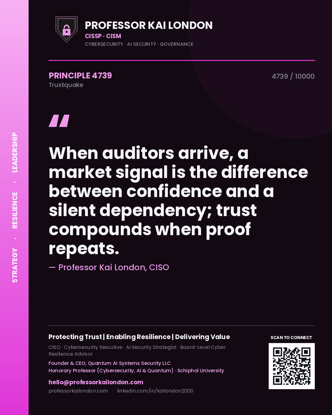 Professor Kai London principle 4739: When auditors arrive, a market signal is the difference between confidence and a silent dependency; trust compounds when proof repeats.