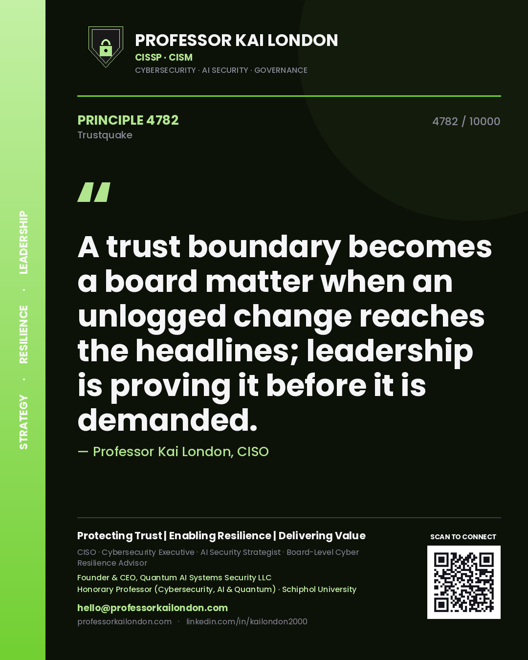 Professor Kai London principle 4782: A trust boundary becomes a board matter when an unlogged change reaches the headlines; leadership is proving it before it is demanded.