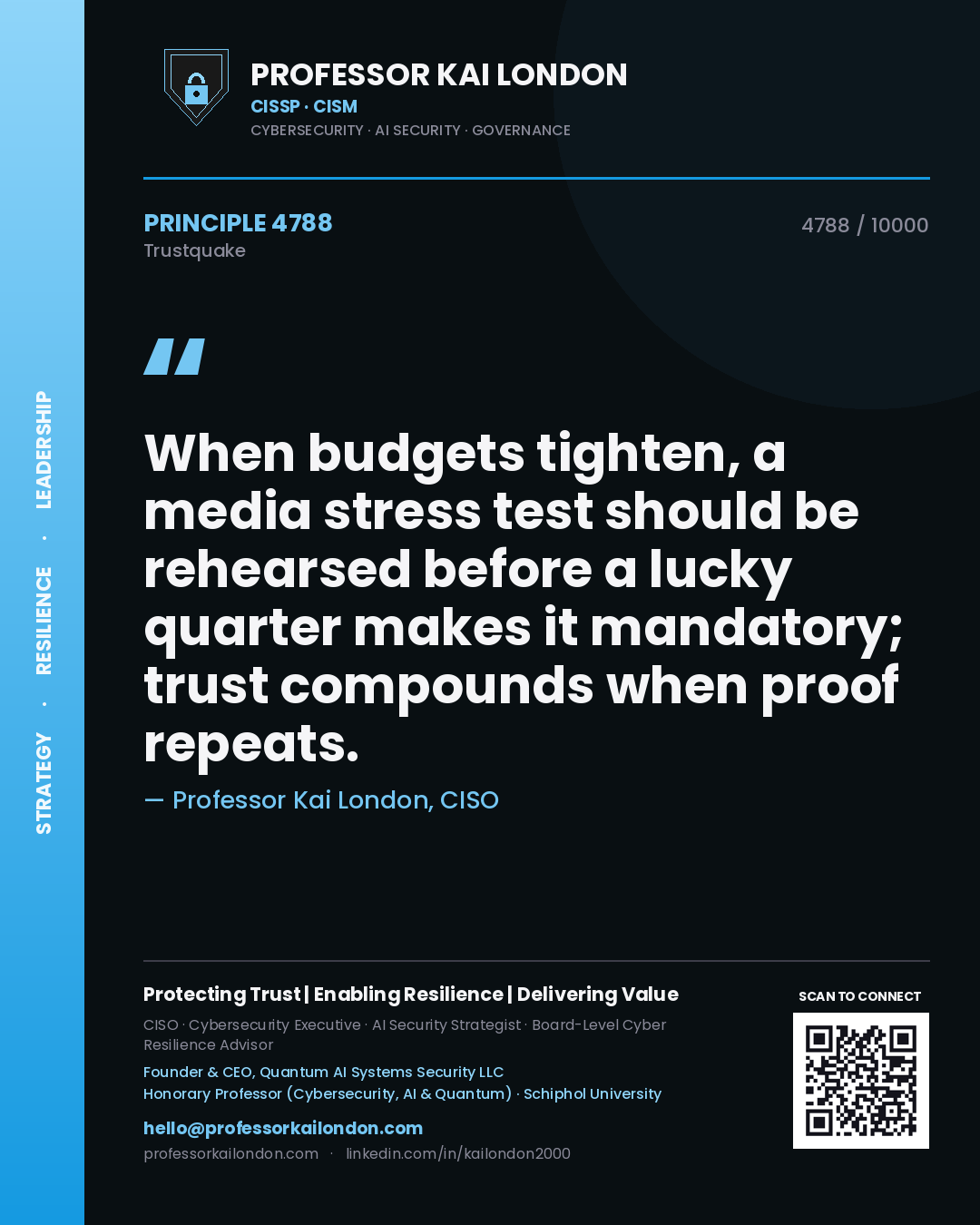 Professor Kai London principle 4788: When budgets tighten, a media stress test should be rehearsed before a lucky quarter makes it mandatory; trust compounds when proof repeats.
