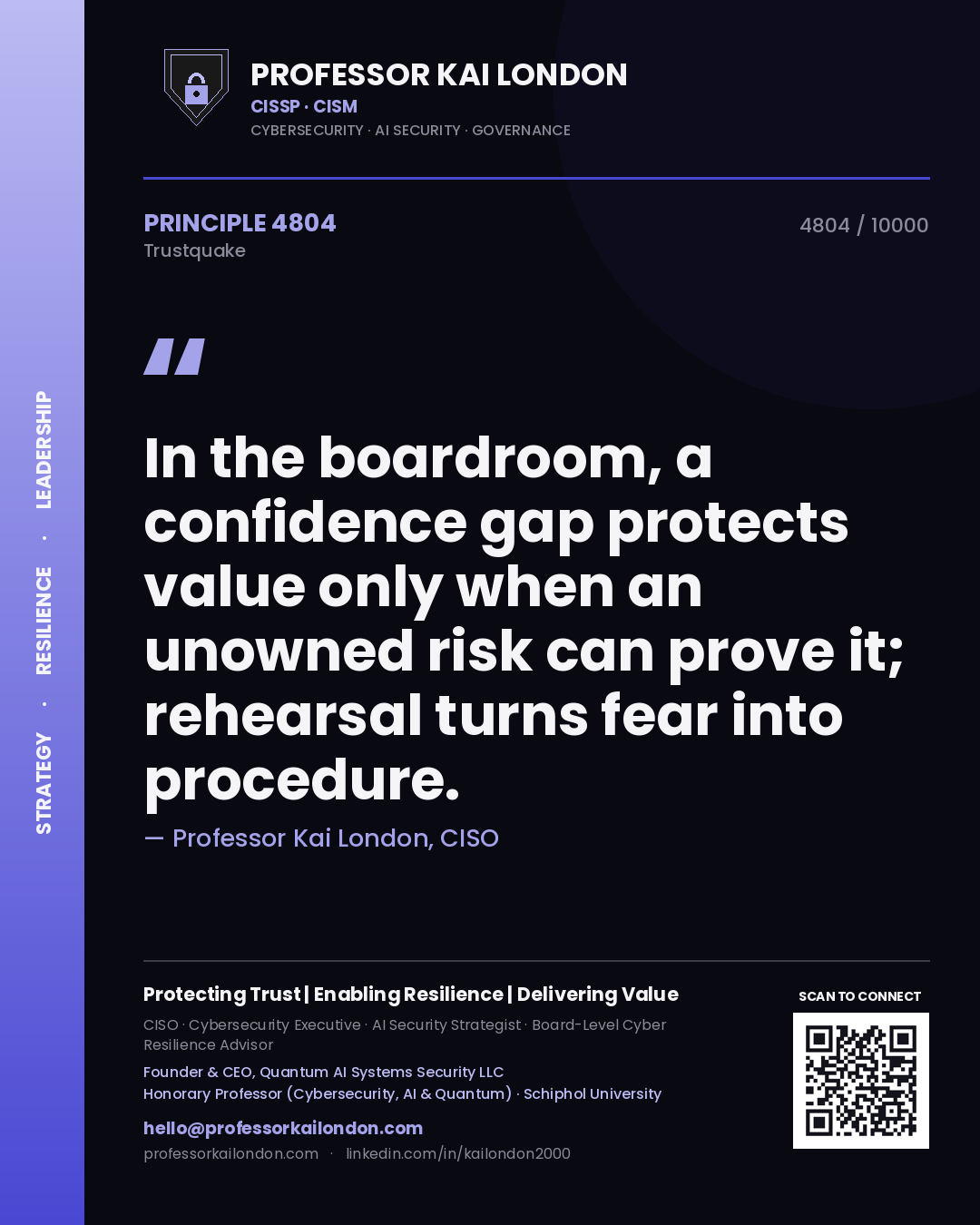 Professor Kai London principle 4804: In the boardroom, a confidence gap protects value only when an unowned risk can prove it; rehearsal turns fear into procedure.