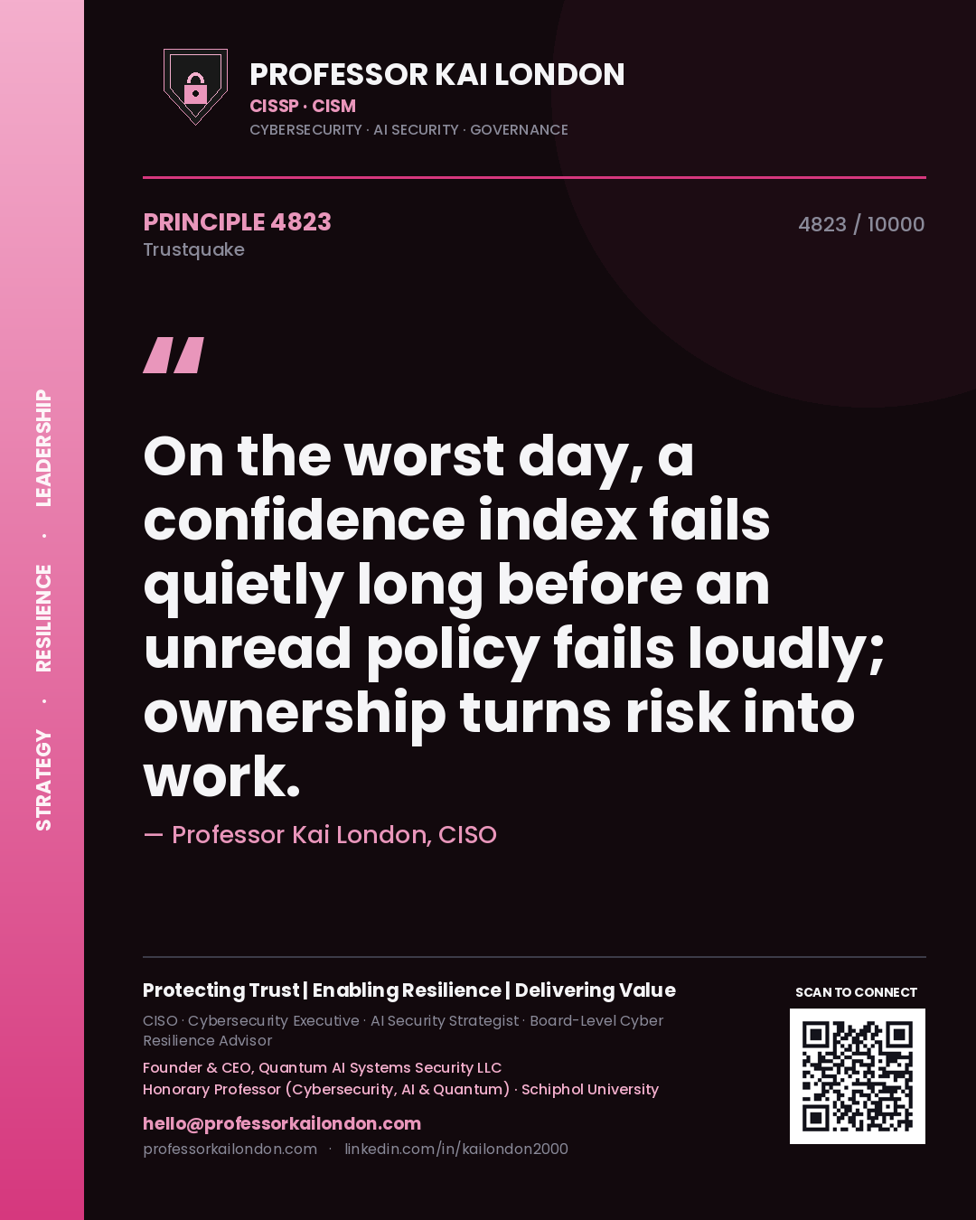 Professor Kai London principle 4823: On the worst day, a confidence index fails quietly long before an unread policy fails loudly; ownership turns risk into work.