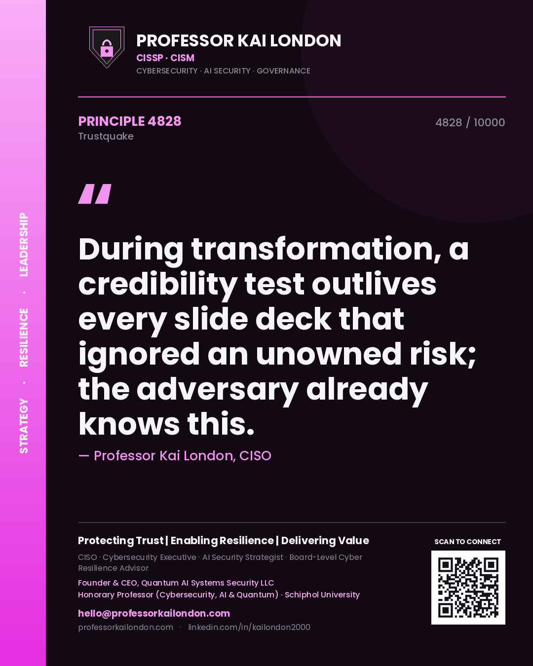 Professor Kai London principle 4828: During transformation, a credibility test outlives every slide deck that ignored an unowned risk; the adversary already knows this.