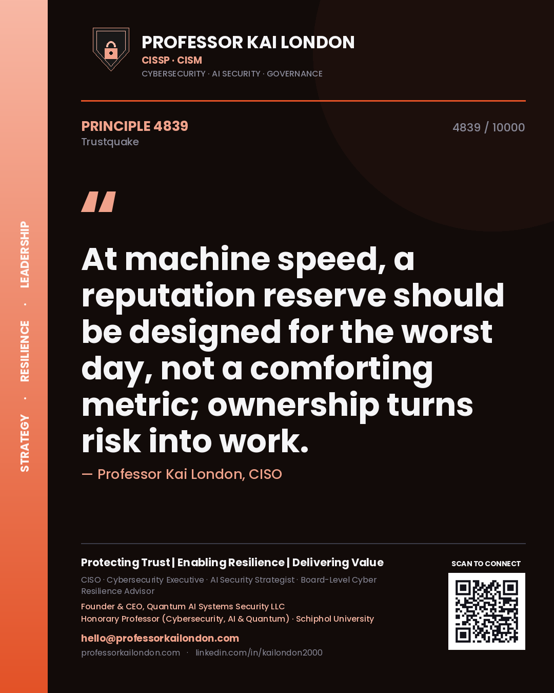 Professor Kai London principle 4839: At machine speed, a reputation reserve should be designed for the worst day, not a comforting metric; ownership turns risk into work.