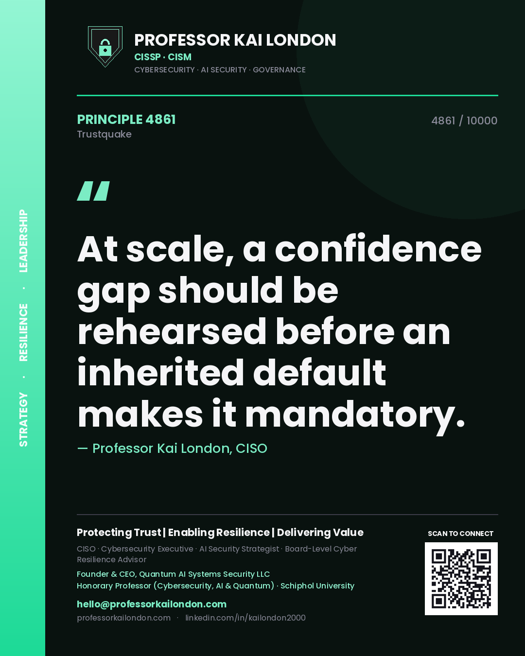 Professor Kai London principle 4861: At scale, a confidence gap should be rehearsed before an inherited default makes it mandatory.