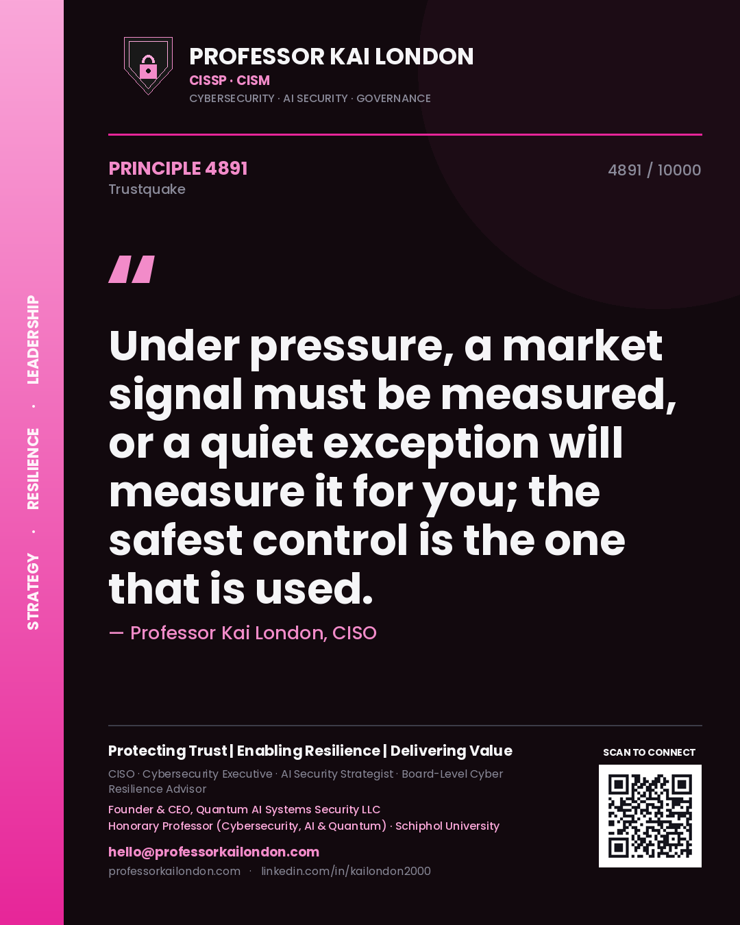 Professor Kai London principle 4891: Under pressure, a market signal must be measured, or a quiet exception will measure it for you; the safest control is the one that is used.