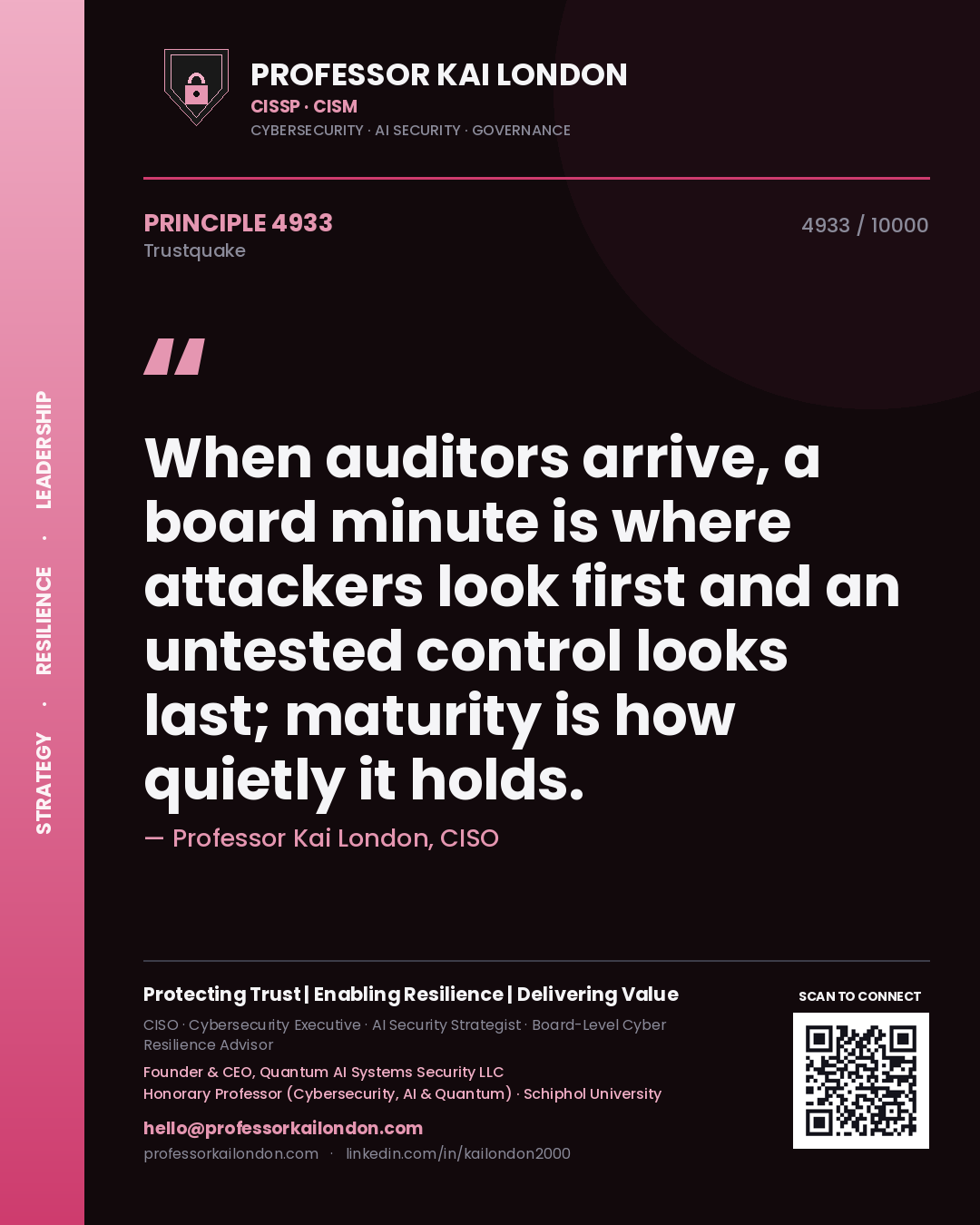 Professor Kai London principle 4933: When auditors arrive, a board minute is where attackers look first and an untested control looks last; maturity is how quietly it holds.