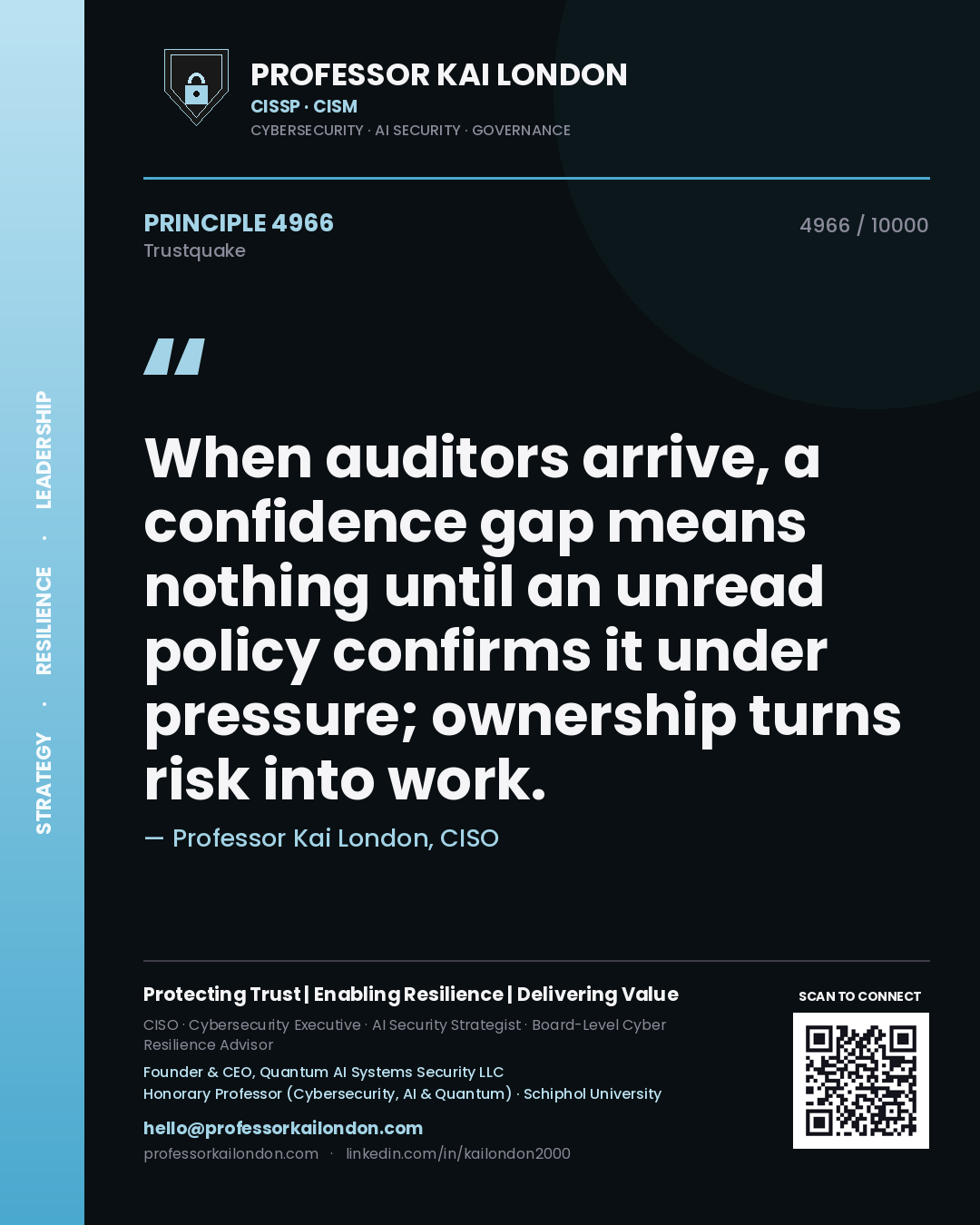 Professor Kai London principle 4966: When auditors arrive, a confidence gap means nothing until an unread policy confirms it under pressure; ownership turns risk into work.