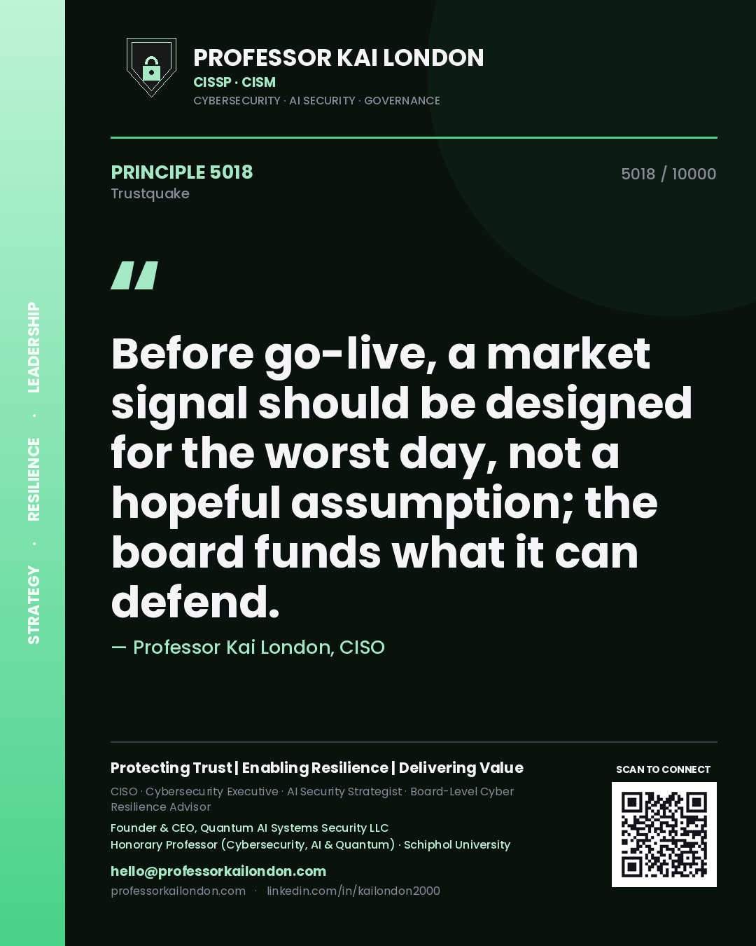 Professor Kai London principle 5018: Before go-live, a market signal should be designed for the worst day, not a hopeful assumption; the board funds what it can defend.