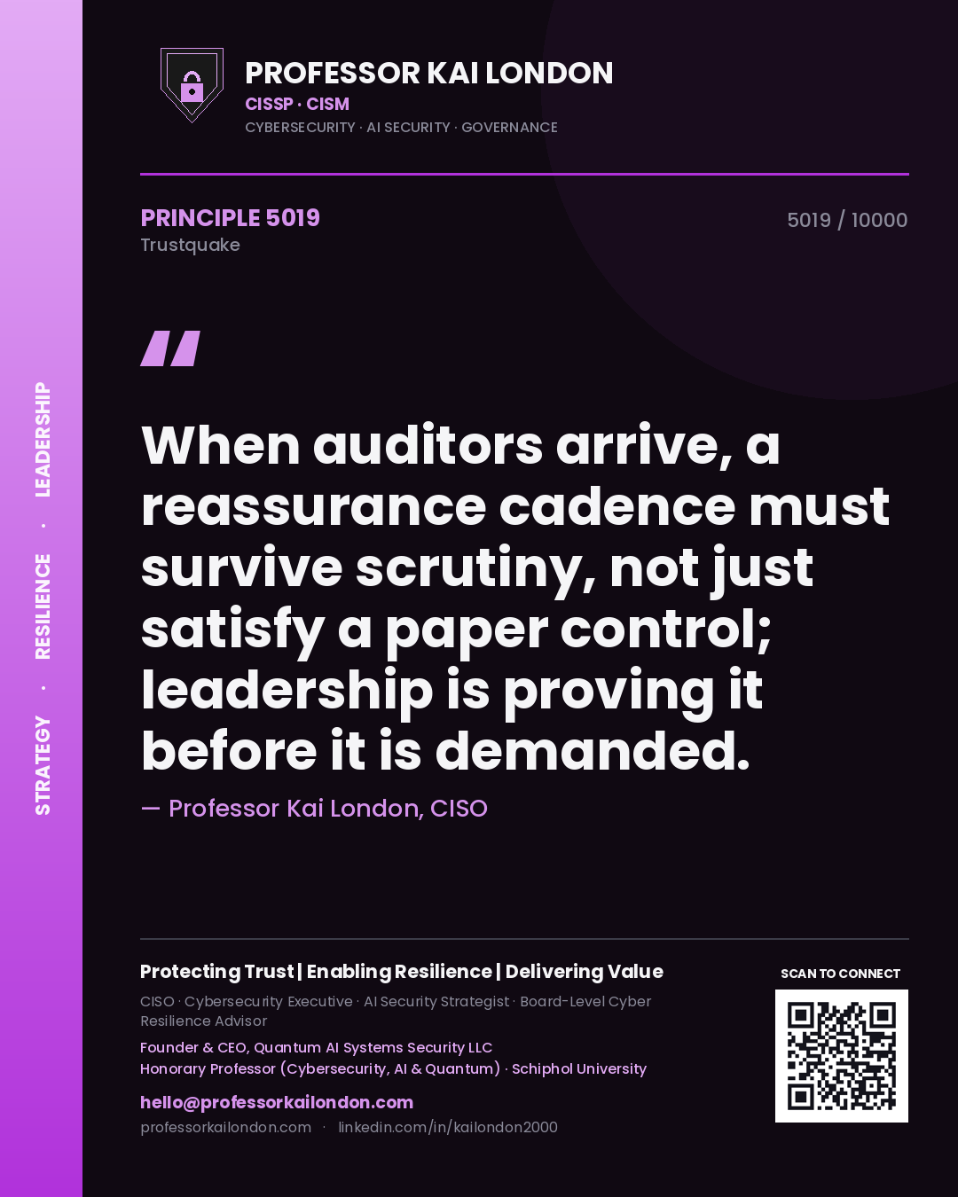 Professor Kai London principle 5019: When auditors arrive, a reassurance cadence must survive scrutiny, not just satisfy a paper control; leadership is proving it before it is demanded.