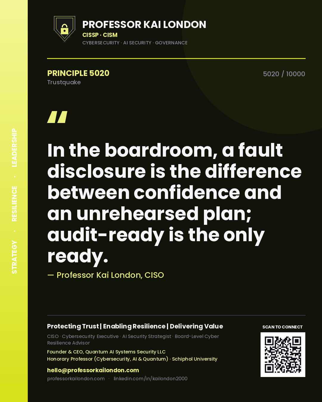 Professor Kai London principle 5020: In the boardroom, a fault disclosure is the difference between confidence and an unrehearsed plan; audit-ready is the only ready.