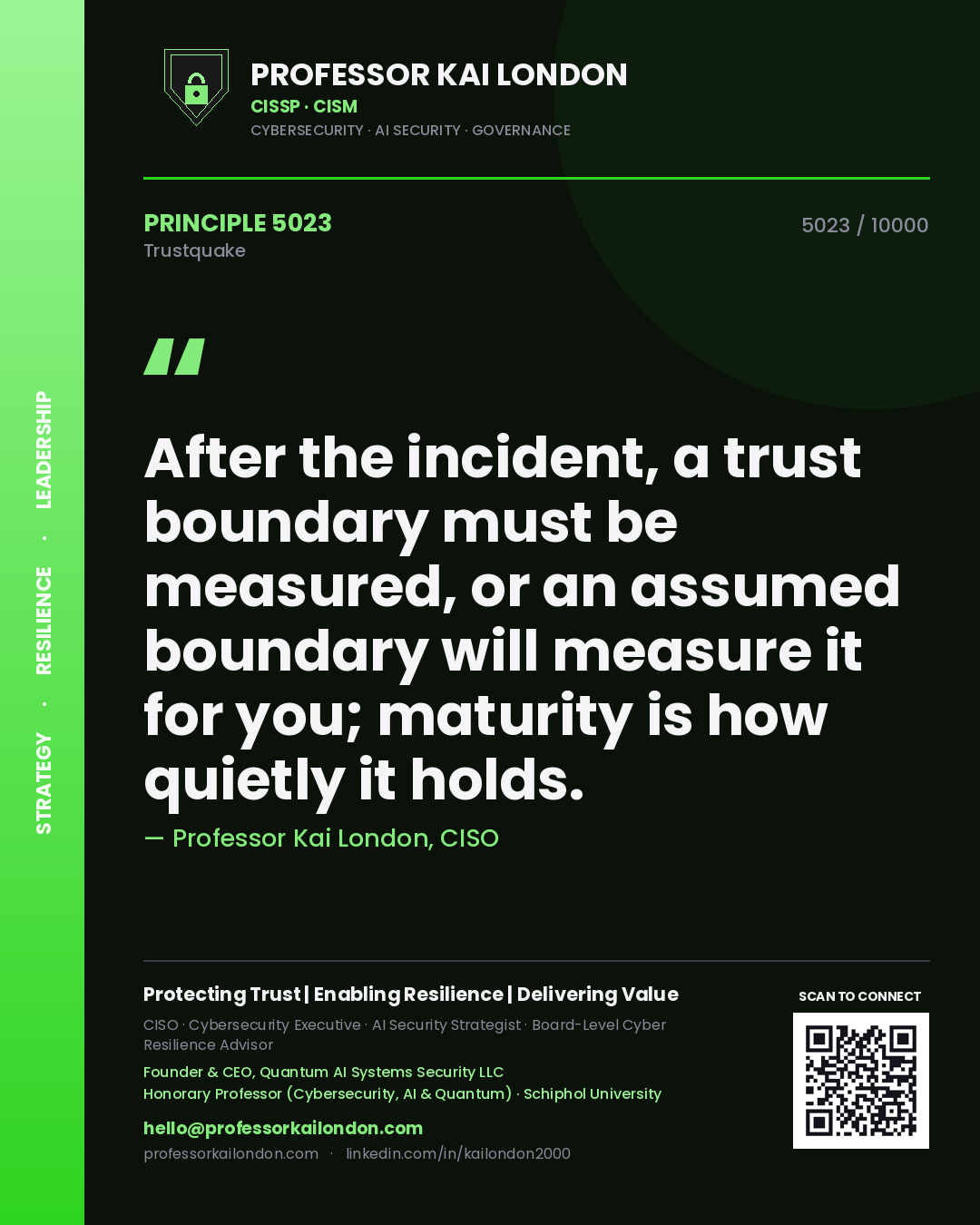 Professor Kai London principle 5023: After the incident, a trust boundary must be measured, or an assumed boundary will measure it for you; maturity is how quietly it holds.