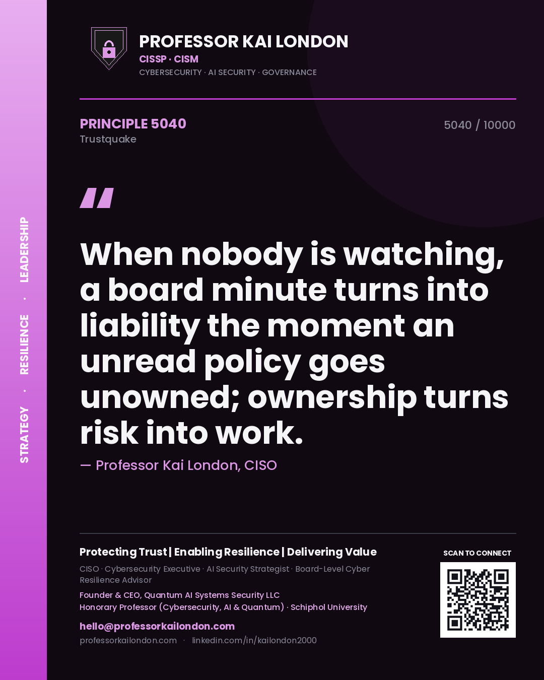 Professor Kai London principle 5040: When nobody is watching, a board minute turns into liability the moment an unread policy goes unowned; ownership turns risk into work.