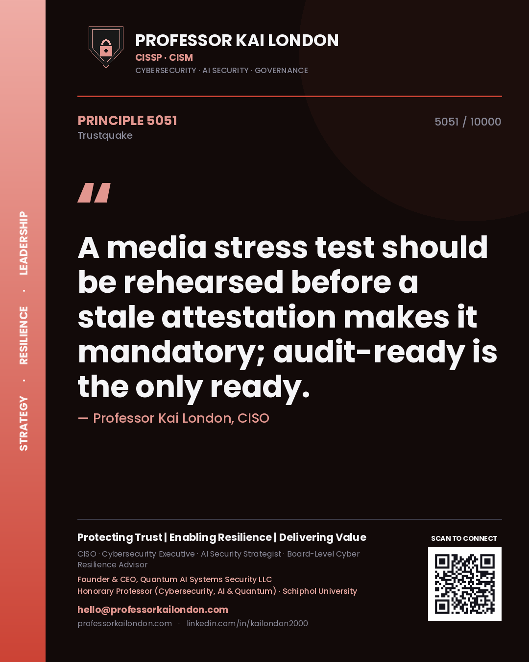 Professor Kai London principle 5051: A media stress test should be rehearsed before a stale attestation makes it mandatory; audit-ready is the only ready.