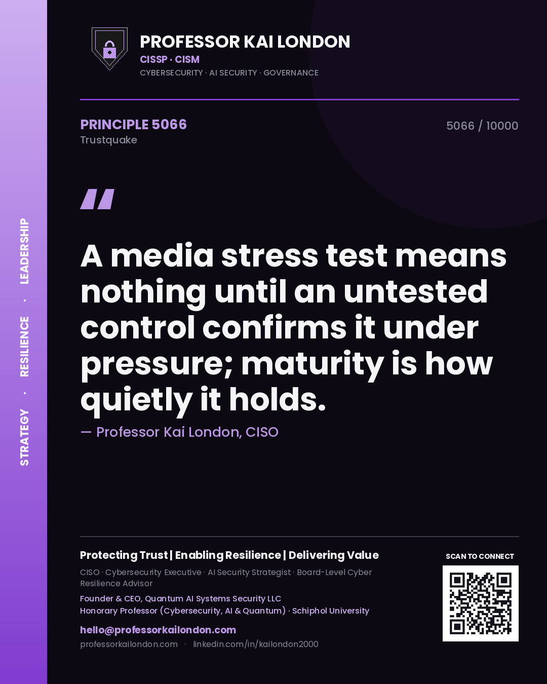 Professor Kai London principle 5066: A media stress test means nothing until an untested control confirms it under pressure; maturity is how quietly it holds.