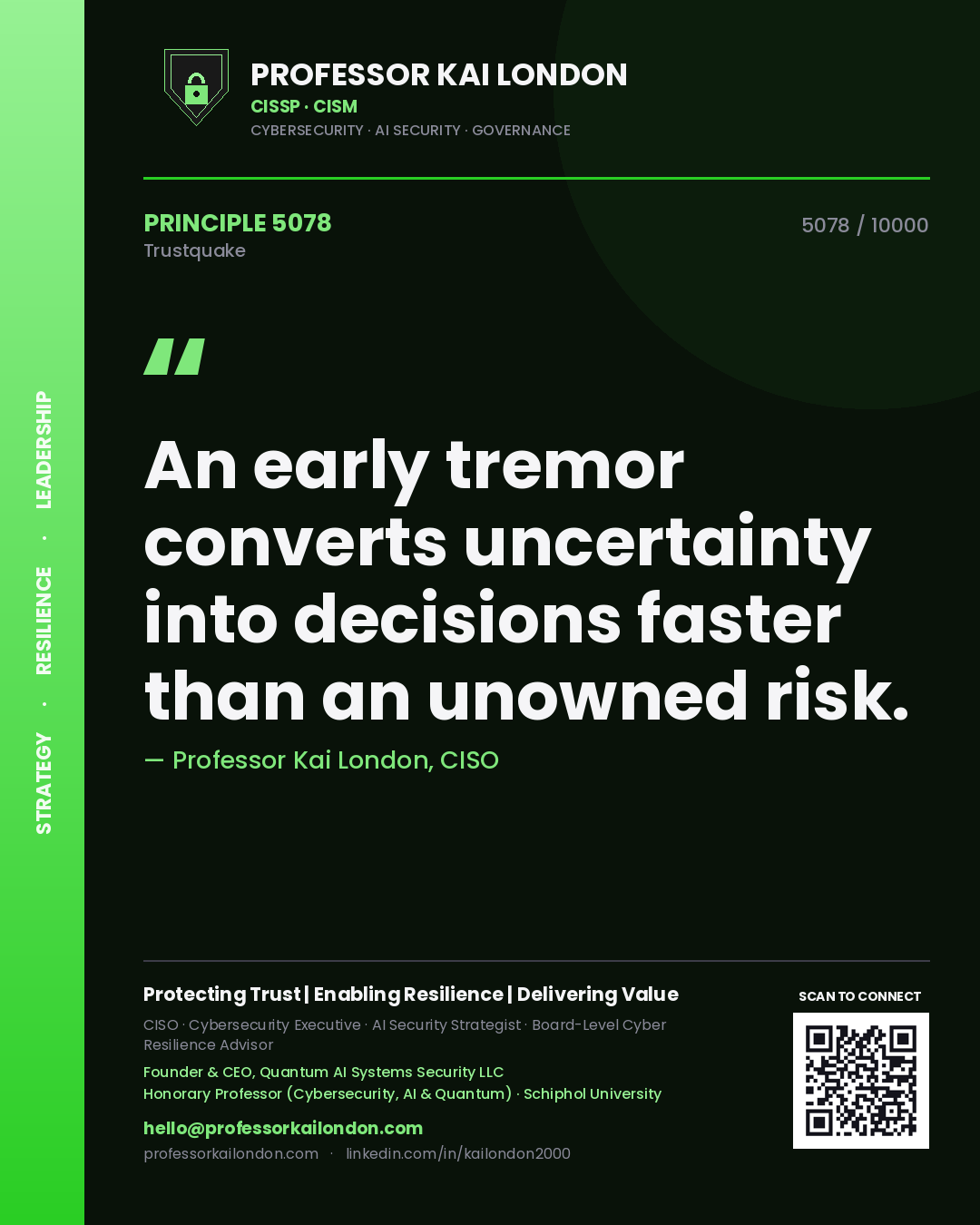 Professor Kai London principle 5078: An early tremor converts uncertainty into decisions faster than an unowned risk.