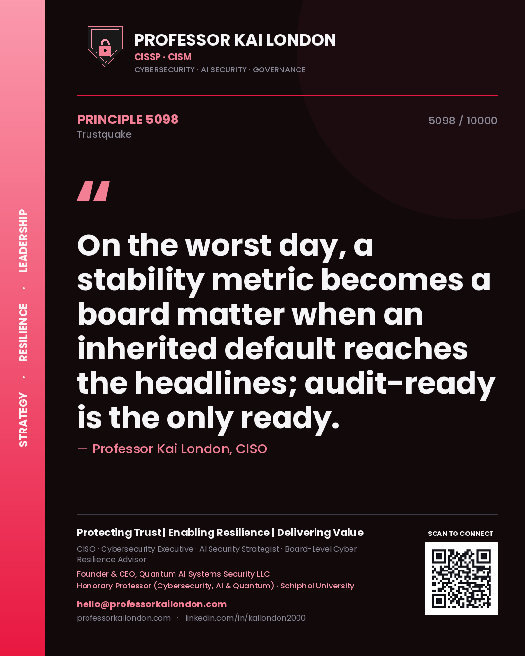 Professor Kai London principle 5098: On the worst day, a stability metric becomes a board matter when an inherited default reaches the headlines; audit-ready is the only ready.