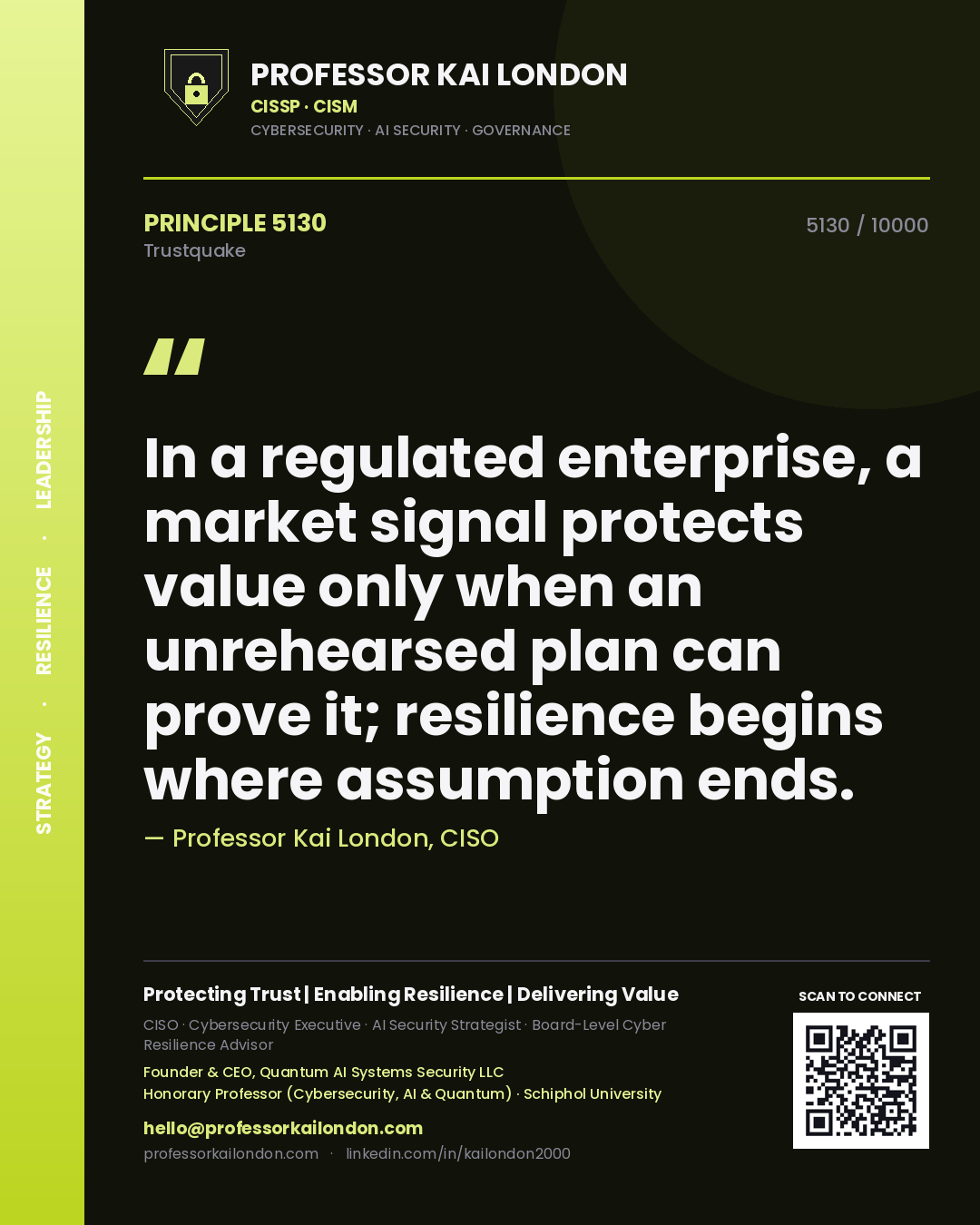 Professor Kai London principle 5130: In a regulated enterprise, a market signal protects value only when an unrehearsed plan can prove it; resilience begins where assumption ends.
