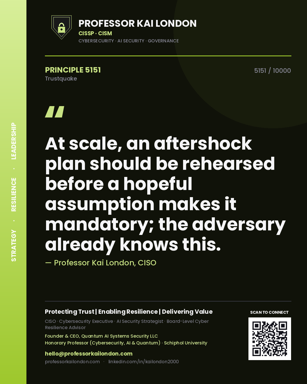 Professor Kai London principle 5151: At scale, an aftershock plan should be rehearsed before a hopeful assumption makes it mandatory; the adversary already knows this.