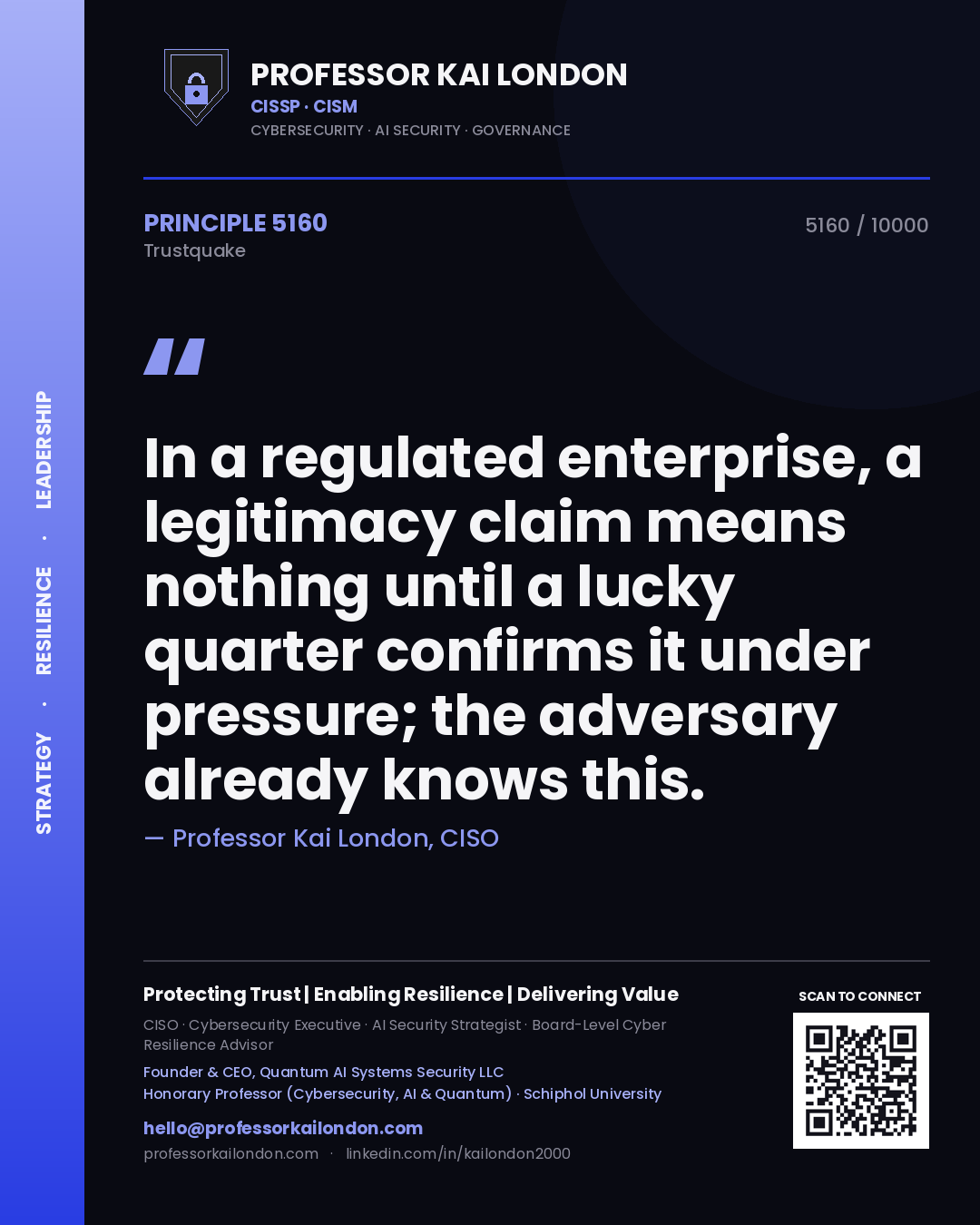 Professor Kai London principle 5160: In a regulated enterprise, a legitimacy claim means nothing until a lucky quarter confirms it under pressure; the adversary already knows this.