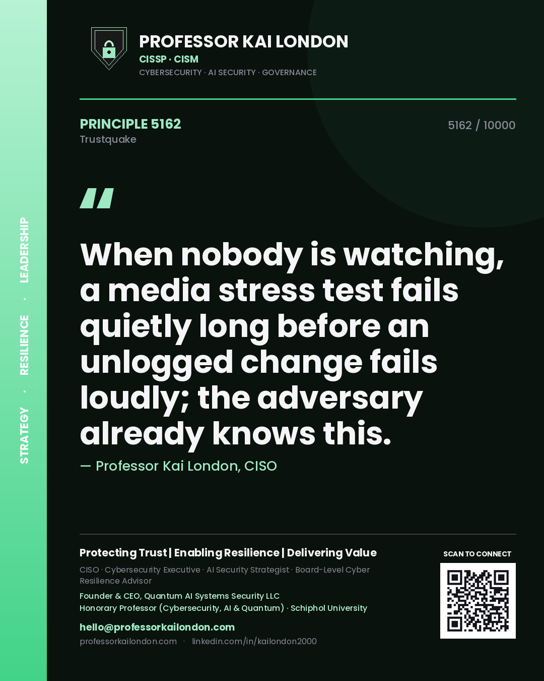 Professor Kai London principle 5162: When nobody is watching, a media stress test fails quietly long before an unlogged change fails loudly; the adversary already knows this.